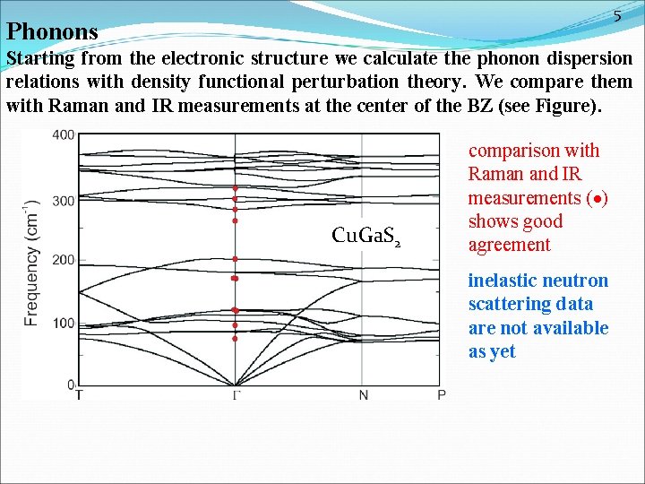 5 Phonons Starting from the electronic structure we calculate the phonon dispersion relations with