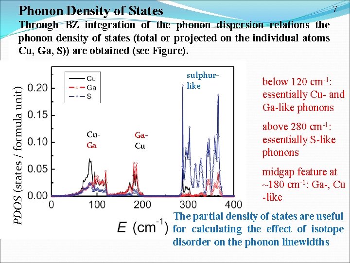 7 Phonon Density of States PDOS (states / formula unit) Through BZ integration of