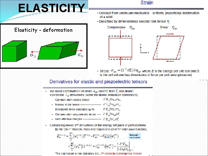 ELASTICITY Elasticity - deformation 