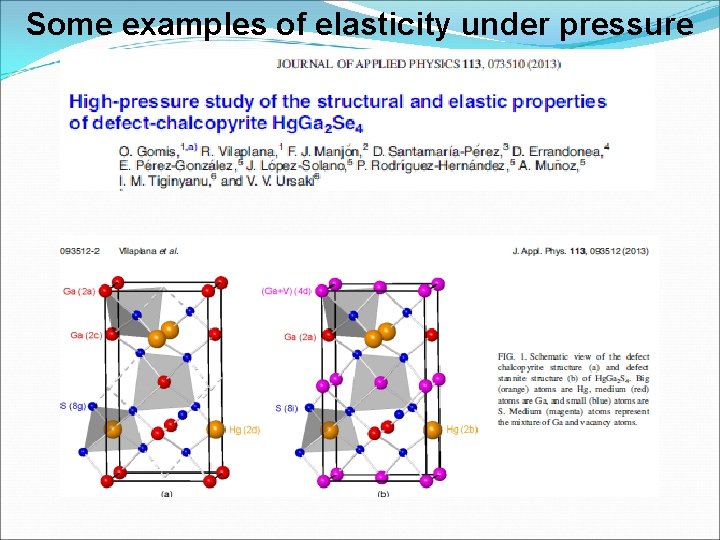 Some examples of elasticity under pressure 