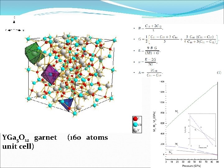 YGa 5 O 12 garnet unit cell) (160 atoms 