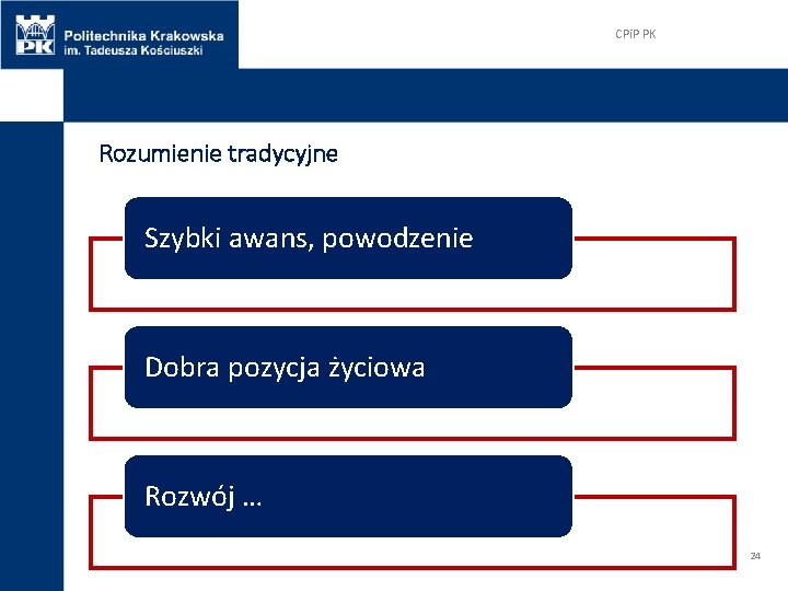 CPi. P PK Rozumienie tradycyjne Szybki awans, powodzenie Dobra pozycja życiowa Rozwój … 24