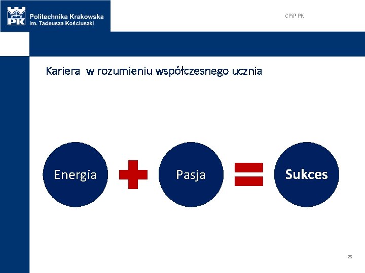 CPi. P PK Kariera w rozumieniu współczesnego ucznia Energia Pasja Sukces 28 