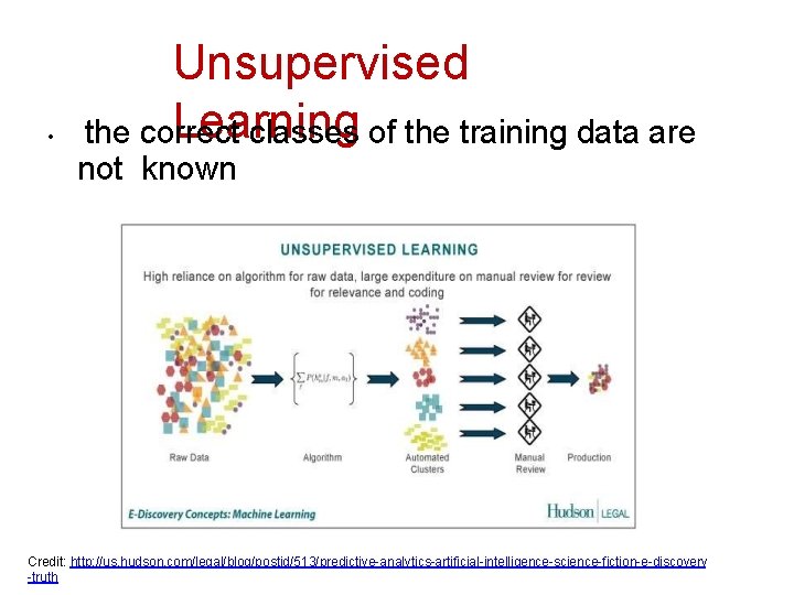  • Unsupervised Learning the correct classes of the training data are not known