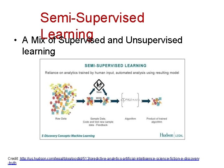  • Semi-Supervised Learning A Mix of Supervised and Unsupervised learning Credit: http: //us.