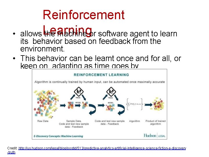  • Reinforcement allows Learning the machine or software agent to learn its behavior