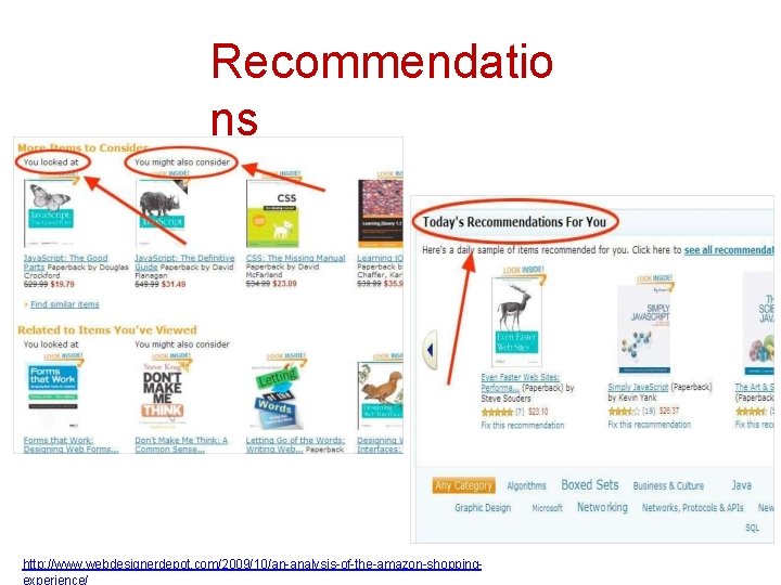 Recommendatio ns http: //www. webdesignerdepot. com/2009/10/an-analysis-of-the-amazon-shoppingexperience/ 