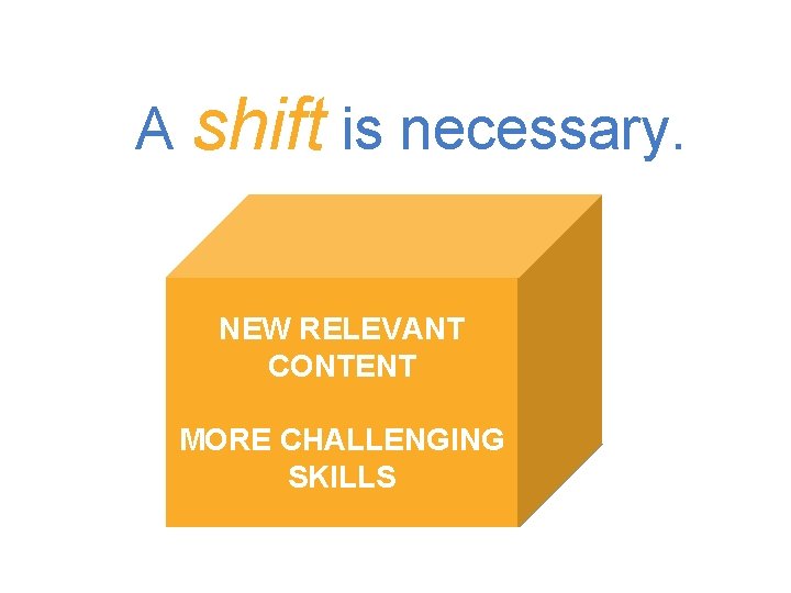 A shift is necessary. OUTDATE NEW RELEVANT IRRELEVANT CONTENT MORE CHALLENGING SKILLS TOO EASY