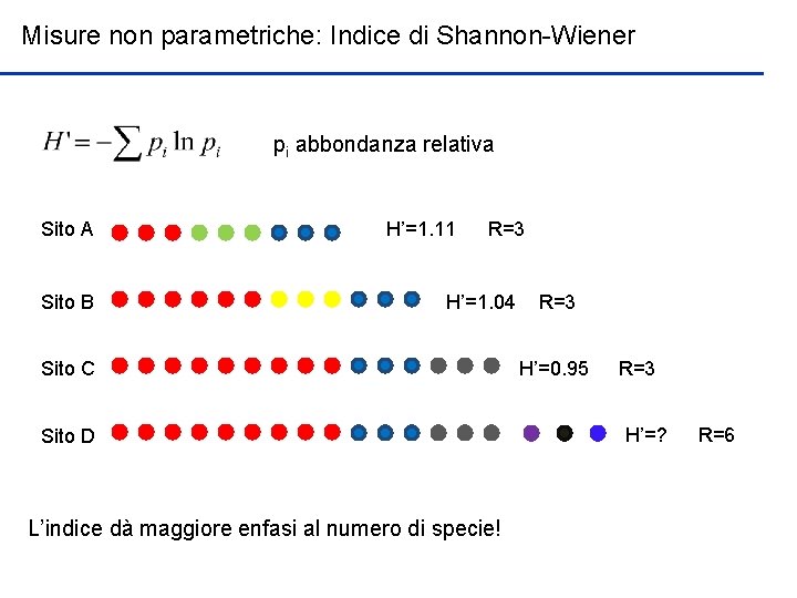 Misure non parametriche: Indice di Shannon-Wiener pi abbondanza relativa Sito A Sito B H’=1.