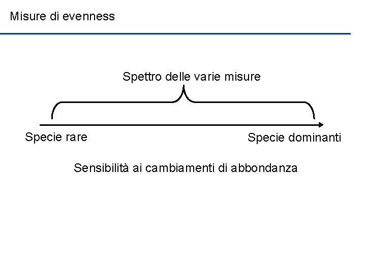 Misure di evenness Spettro delle varie misure Specie rare Specie dominanti Sensibilità ai cambiamenti