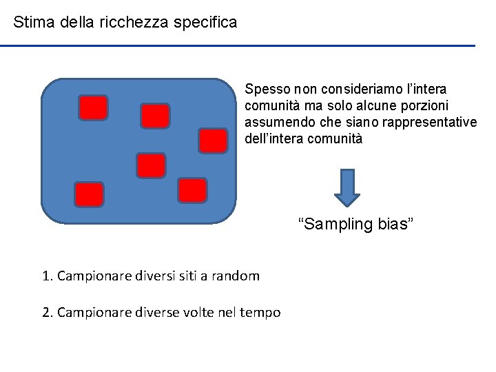 Stima della ricchezza specifica Spesso non consideriamo l’intera comunità ma solo alcune porzioni assumendo