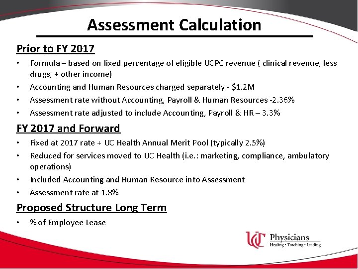 Assessment Calculation Prior to FY 2017 • • Formula – based on fixed percentage