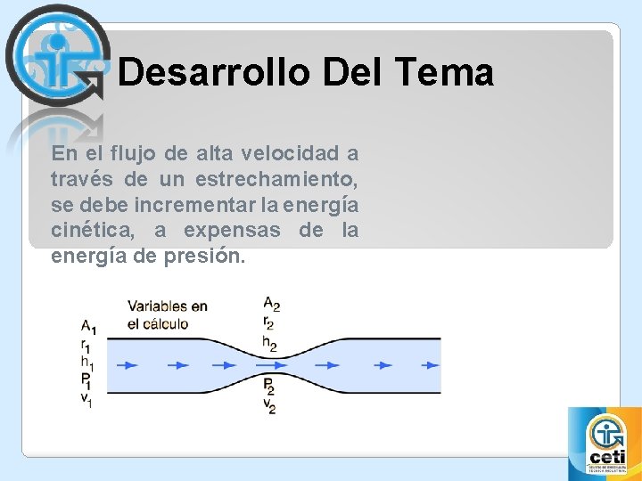 Desarrollo Del Tema En el flujo de alta velocidad a través de un estrechamiento,