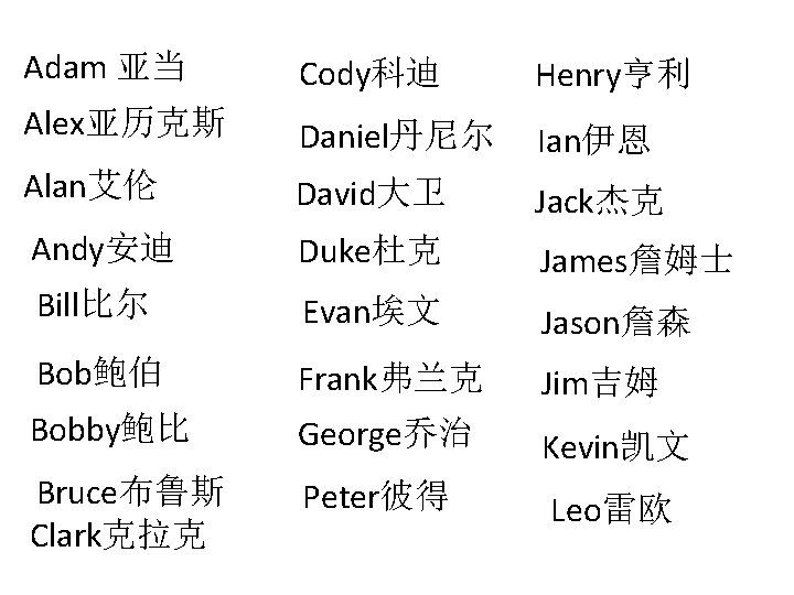 Adam 亚当 Cody科迪 Henry亨利 Alex亚历克斯 Daniel丹尼尔 Ian伊恩 Alan艾伦 David大卫 Jack杰克 Andy安迪 Duke杜克 James詹姆士 Bill比尔