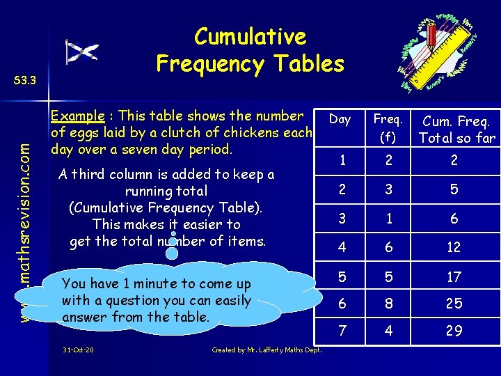 Cumulative Frequency Tables www. mathsrevision. com S 3. 3 Example : This table shows