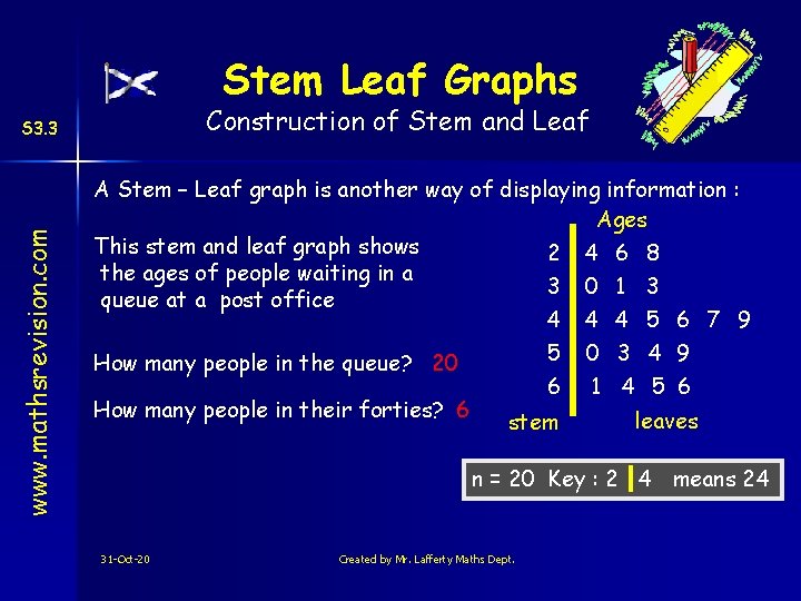 Stem Leaf Graphs Construction of Stem and Leaf www. mathsrevision. com S 3. 3