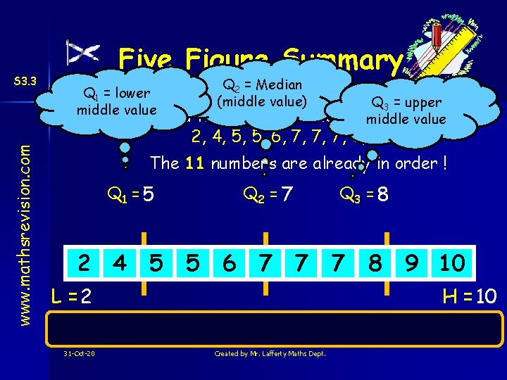 www. mathsrevision. com S 3. 3 Five Figure Summary Q 1 = lower middle