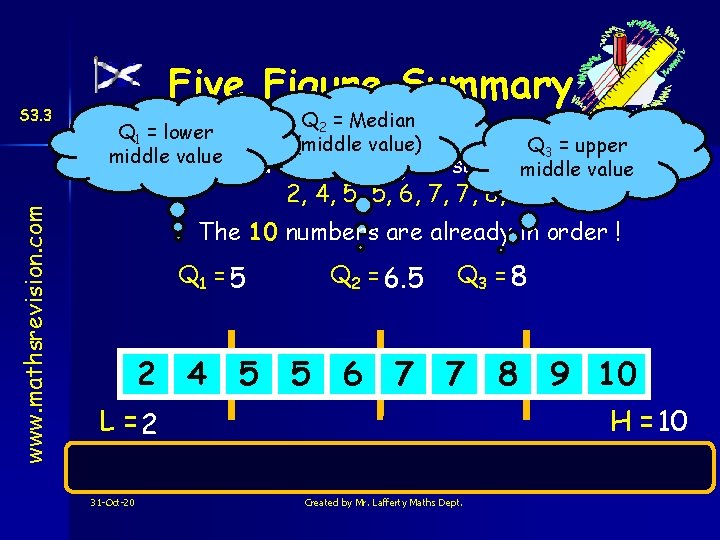 www. mathsrevision. com S 3. 3 Five Figure Summary Q 1 = lower middle