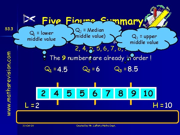 www. mathsrevision. com S 3. 3 Five Figure Summary Q 1 = lower middle