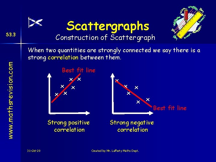 Scattergraphs S 3. 3 Construction of Scattergraph www. mathsrevision. com When two quantities are