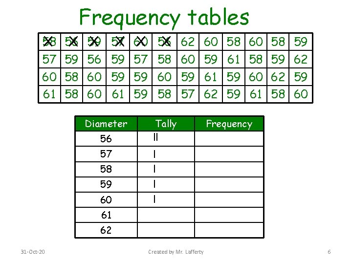 Frequency tables 58 X 57 60 61 56 X 59 58 58 59 X