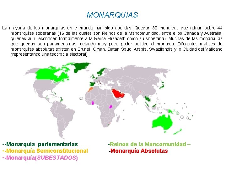 MONARQUIAS La mayoría de las monarquías en el mundo han sido abolidas. Quedan 30 MONARQUIAS La mayoría de las monarquías en el mundo han sido abolidas. Quedan 30