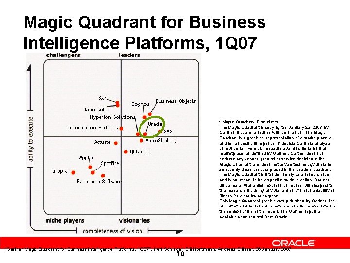 Magic Quadrant for Business Intelligence Platforms, 1 Q 07 * Magic Quadrant Disclaimer The