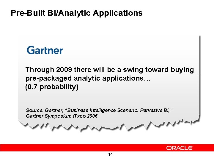 Pre-Built BI/Analytic Applications Through 2009 there will be a swing toward buying pre-packaged analytic