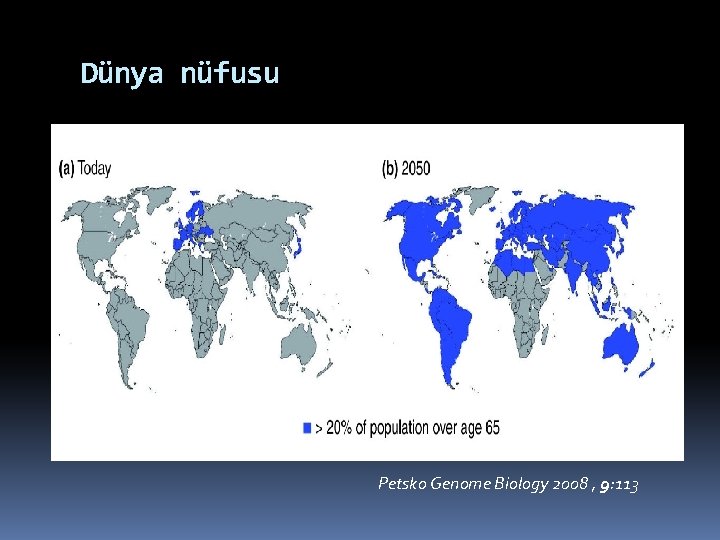 Dünya nüfusu Petsko Genome Biology 2008 , 9: 113 