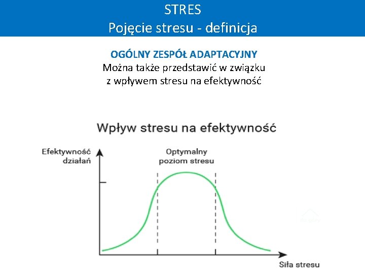 STRES Pojęcie stresu - definicja OGÓLNY ZESPÓŁ ADAPTACYJNY Można także przedstawić w związku z