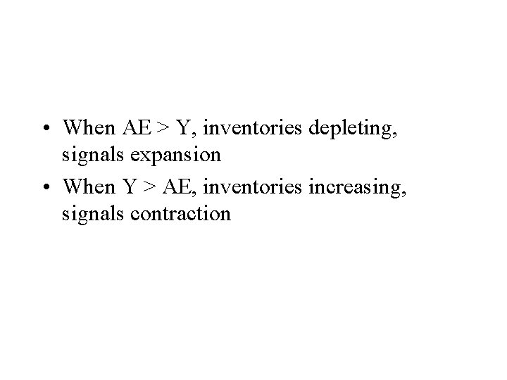  • When AE > Y, inventories depleting, signals expansion • When Y >