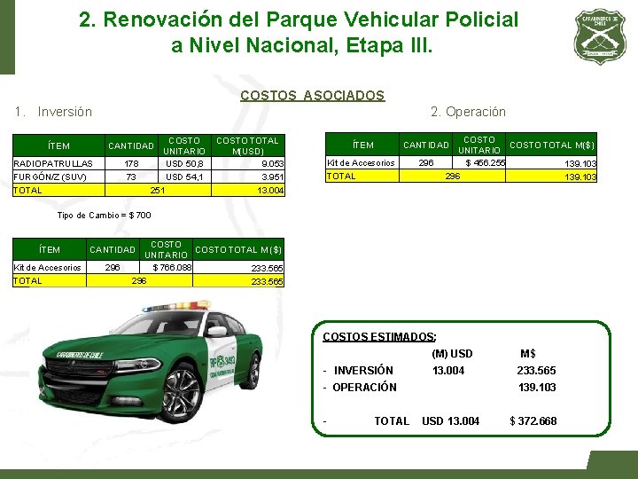 2. Renovación del Parque Vehicular Policial a Nivel Nacional, Etapa III. COSTOS ASOCIADOS 1.