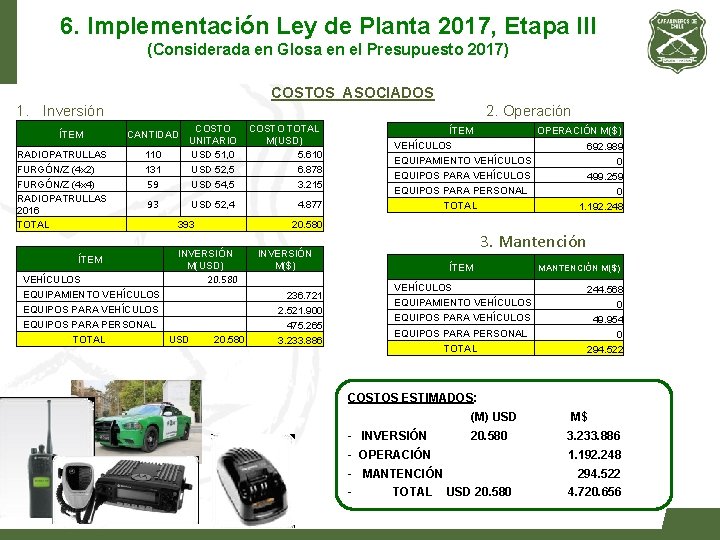 6. Implementación Ley de Planta 2017, Etapa III (Considerada en Glosa en el Presupuesto