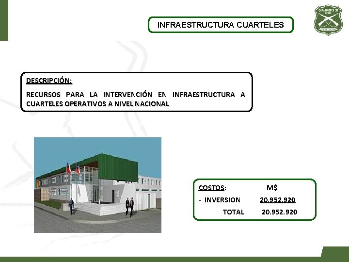 INFRAESTRUCTURA CUARTELES DESCRIPCIÓN: RECURSOS PARA LA INTERVENCIÓN EN INFRAESTRUCTURA A CUARTELES OPERATIVOS A NIVEL