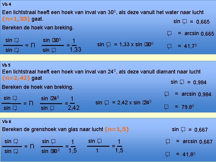 Vb 4 Een lichtstraal heeft een hoek van inval van 300, als deze vanuit