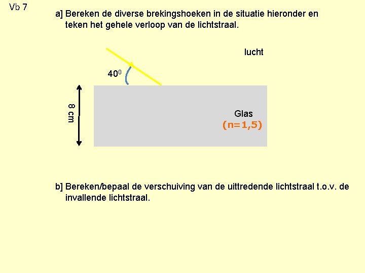 Vb 7 a] Bereken de diverse brekingshoeken in de situatie hieronder en teken het