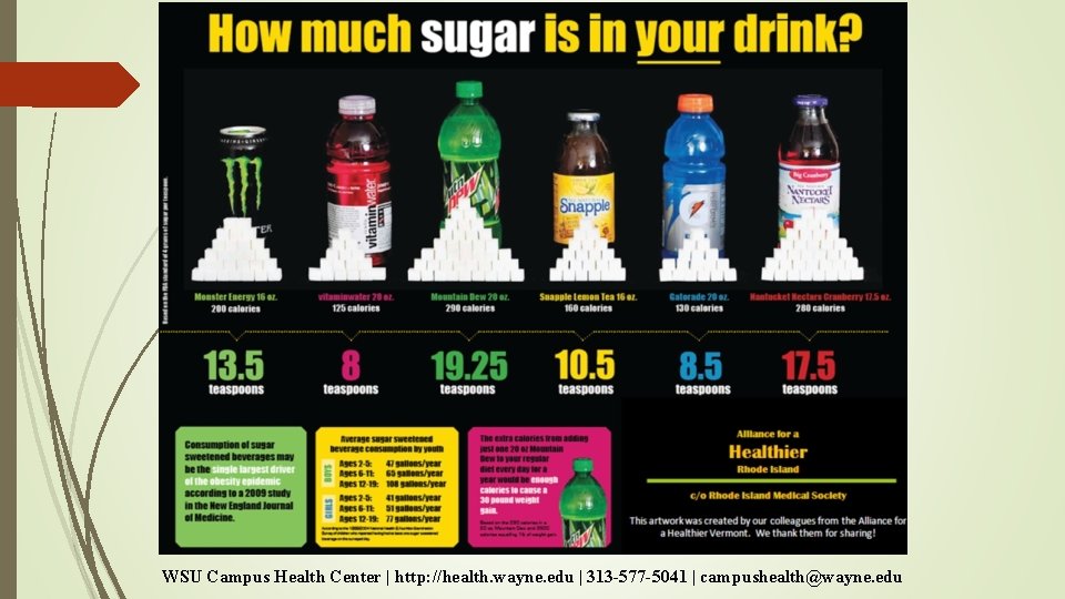 WSU Campus Health Center | http: //health. wayne. edu | 313 -577 -5041 | WSU Campus Health Center | http: //health. wayne. edu | 313 -577 -5041 |