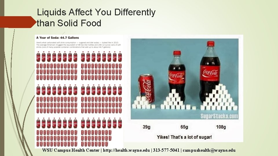Liquids Affect You Differently than Solid Food WSU Campus Health Center | http: //health. Liquids Affect You Differently than Solid Food WSU Campus Health Center | http: //health.