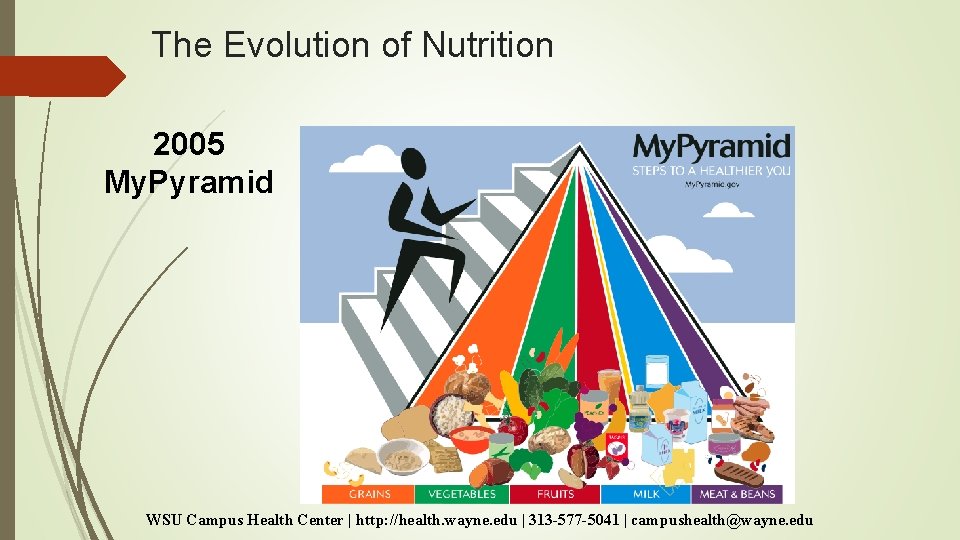 The Evolution of Nutrition 2005 My. Pyramid WSU Campus Health Center | http: //health. The Evolution of Nutrition 2005 My. Pyramid WSU Campus Health Center | http: //health.