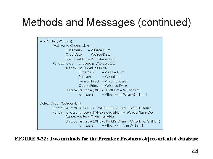 Methods and Messages (continued) FIGURE 9 -22: Two methods for the Premiere Products object-oriented