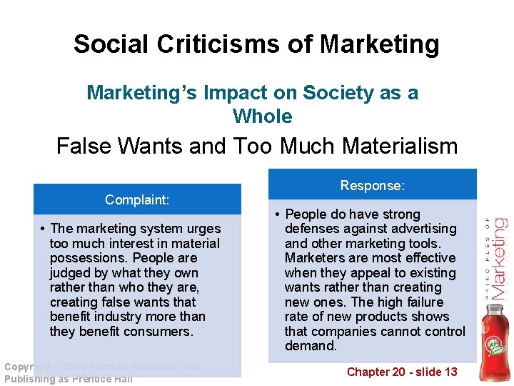 Social Criticisms of Marketing’s Impact on Society as a Whole False Wants and Too
