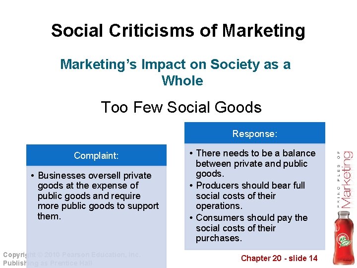 Social Criticisms of Marketing’s Impact on Society as a Whole Too Few Social Goods