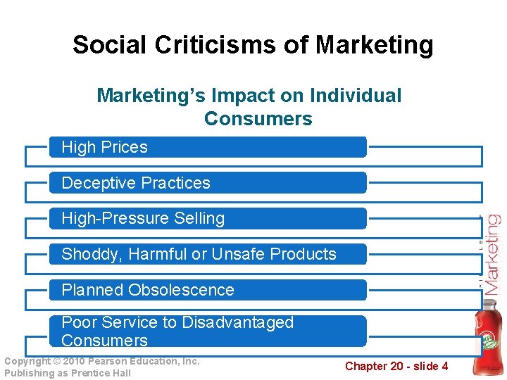 Social Criticisms of Marketing’s Impact on Individual Consumers High Prices Deceptive Practices High-Pressure Selling