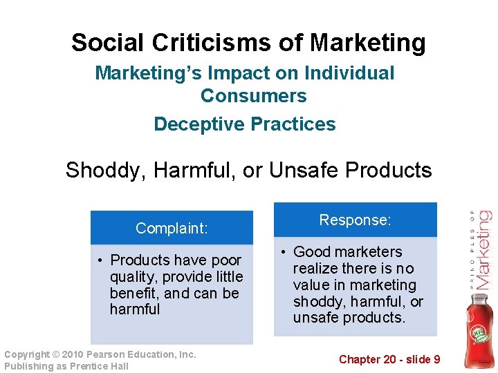 Social Criticisms of Marketing’s Impact on Individual Consumers Deceptive Practices Shoddy, Harmful, or Unsafe