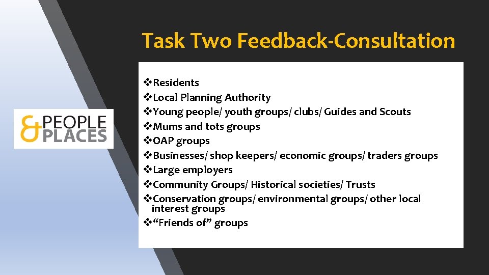 Task Two Feedback-Consultation v. Residents v. Local Planning Authority v. Young people/ youth groups/