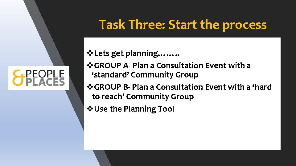 Task Three: Start the process v. Lets get planning……. . v. GROUP A- Plan