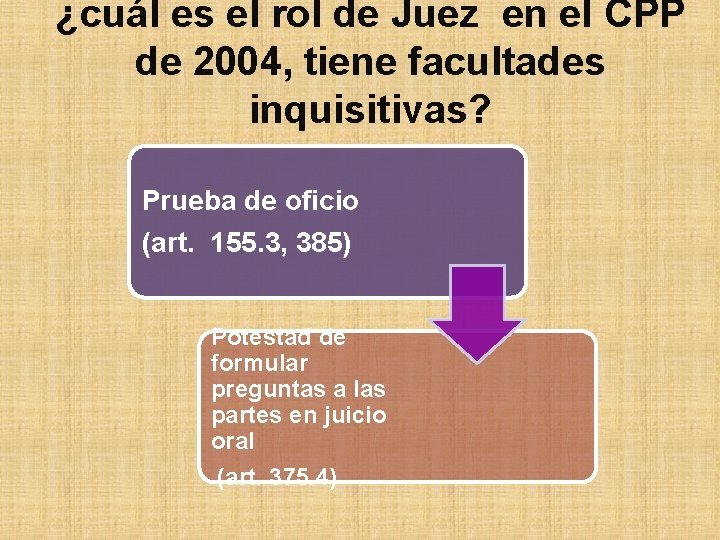 ¿cuál es el rol de Juez en el CPP de 2004, tiene facultades inquisitivas?