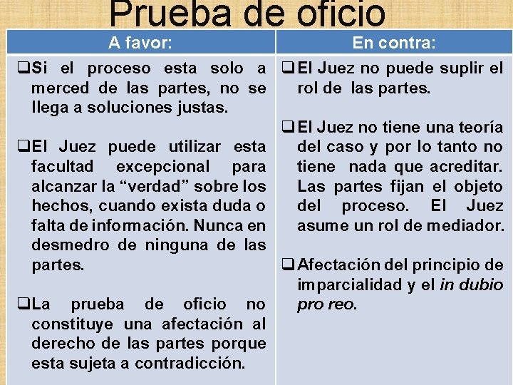 Prueba de oficio A favor: En contra: q Si el proceso esta solo a