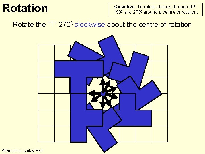 Rotation Objective: To rotate shapes through 900, 1800 and 2700 around a centre of