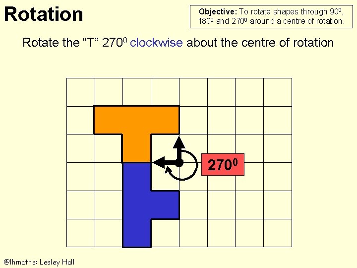 Rotation Objective: To rotate shapes through 900, 1800 and 2700 around a centre of